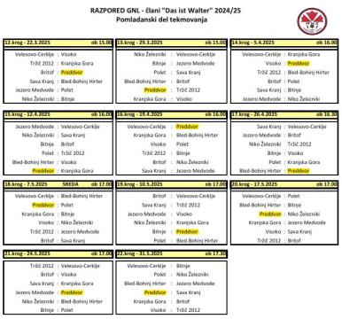 GNL-člani-2425-Razpored-POMLAD