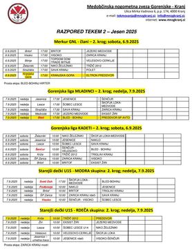 RazporedTekem