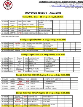 RazporedTekem