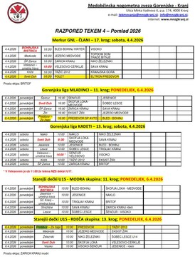 Razpored_tekem