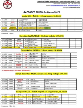 Razpored_tekem