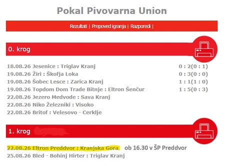 Pokal-Pivovarna_union